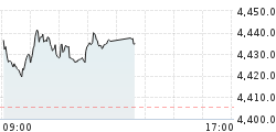 Image with missing alt attribute found on bankier.pl