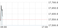 Image with missing alt attribute found on bankier.pl