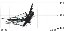 Image with missing alt attribute found on bankier.pl