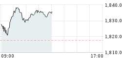 Image with missing alt attribute found on bankier.pl