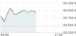 Image with missing alt attribute found on bankier.pl