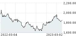 Image with missing alt attribute found on bankier.pl