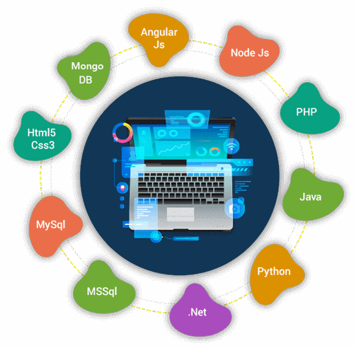 Image with missing alt attribute found on bhavitrabd.com