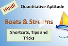 Image with missing alt attribute found on careerride.com