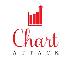 Image with missing alt attribute found on chartattack.com