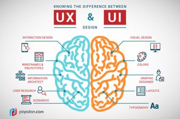 ux vs ui design