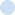 Image with missing alt attribute found on dnsever.com