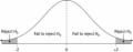 Image with missing alt attribute found on dummies.com