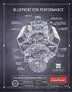 catalog-img-min