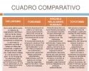 Image with missing alt attribute found on escuelapedia.com
