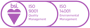 Image with missing alt attribute found on eteach.com