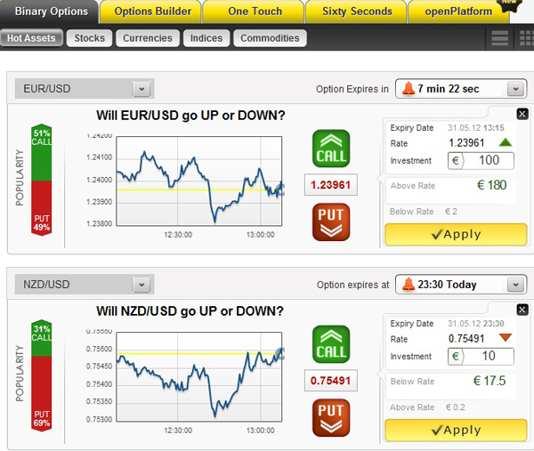 binary-option-trading-broker