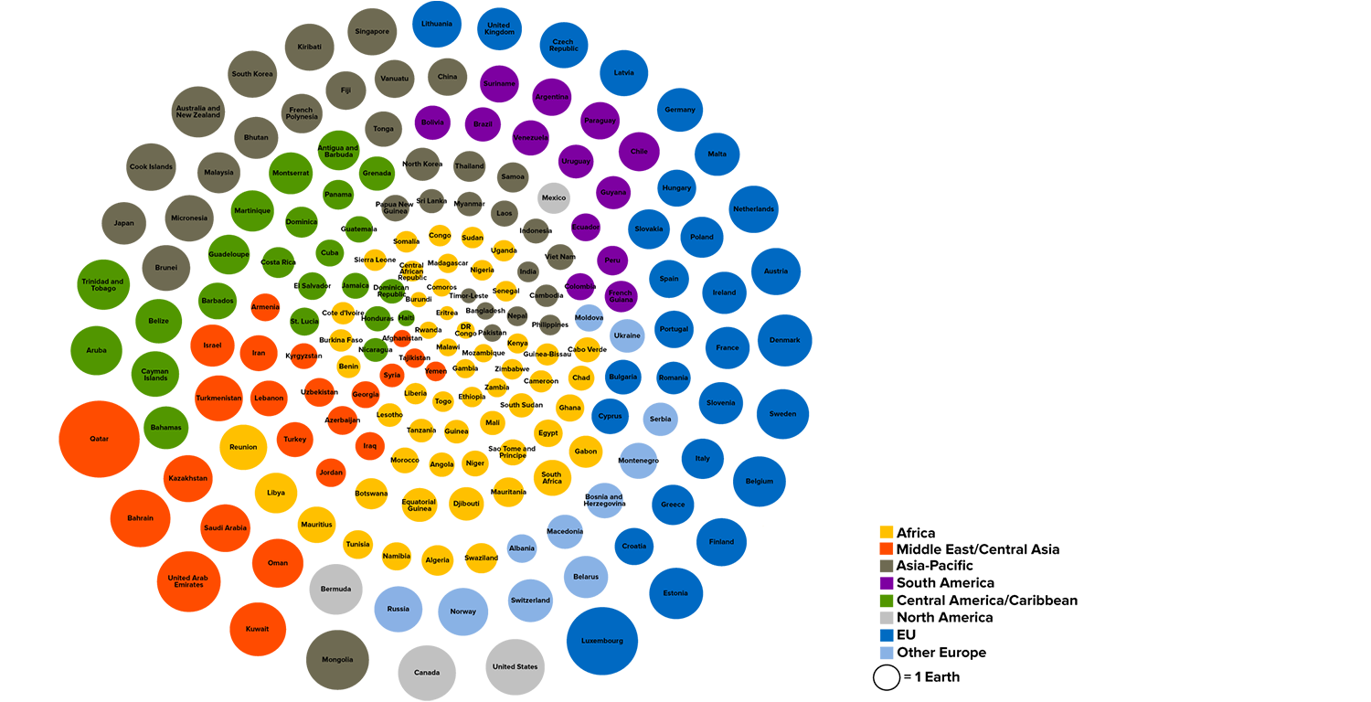 Image with missing alt attribute found on footprintnetwork.org