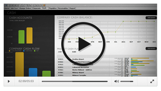 Foundation Software: Watch Demo Video