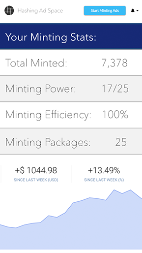 Image with missing alt attribute found on hashingadspace.com