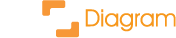 infoDiagram