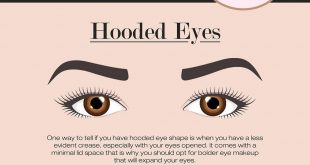 Eye Makeup Basics