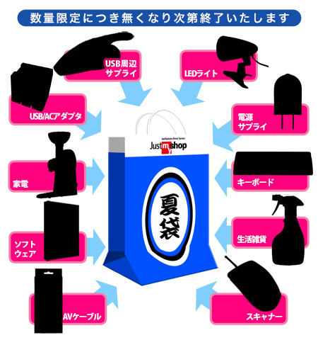Image with missing alt attribute found on gekiyasutoka.com