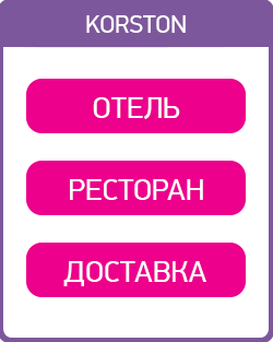 Image with missing alt attribute found on korston.ru