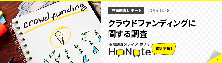 クラウドファンディングに関する調査