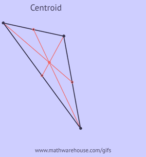 Image with missing alt attribute found on mathwarehouse.com