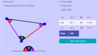 Image with missing alt attribute found on mathwarehouse.com
