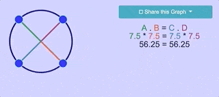 Image with missing alt attribute found on mathwarehouse.com