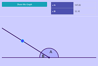 Image with missing alt attribute found on mathwarehouse.com