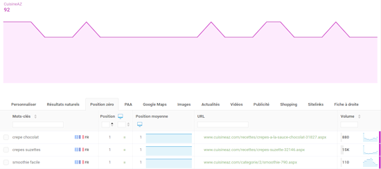 Image with missing alt attribute found on monitorank.com