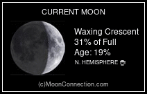 Image with missing alt attribute found on moonconnection.com