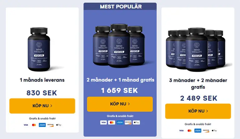 Nootropics pris