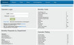 Image with missing alt attribute found on onlinechatcenters.com