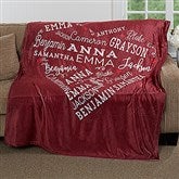 Image with missing alt attribute found on personalizationmall.com