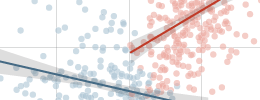 Image with missing alt attribute found on pewresearch.org