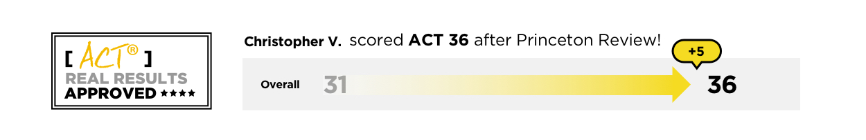 Image with missing alt attribute found on princetonreview.com