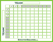 Football Scratch Cards