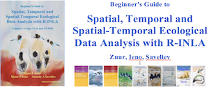 Zero Inflated Models and Generalized Linear Mixed Models with R