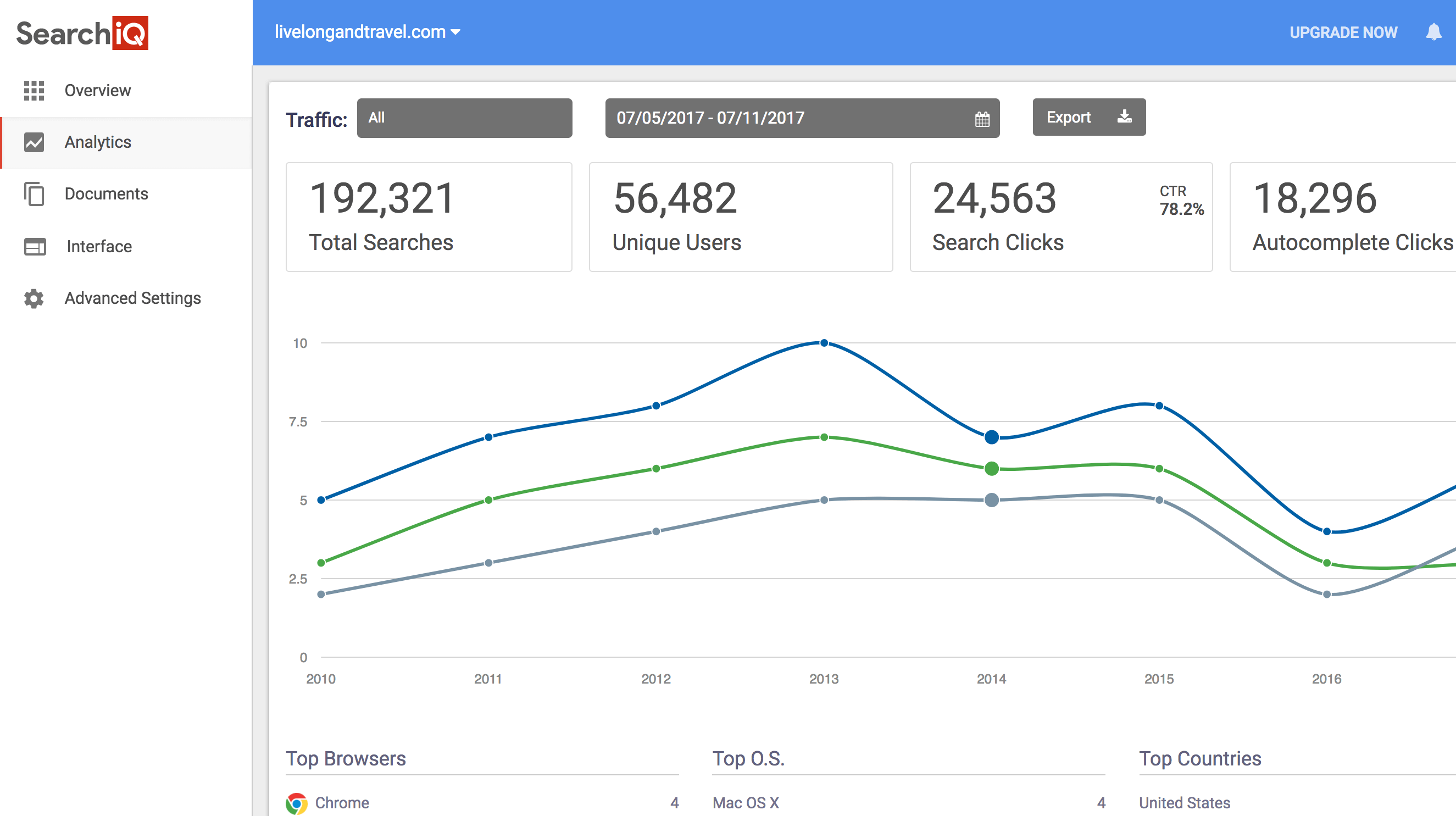 Image with missing alt attribute found on searchiq.co