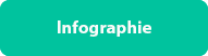 Image with missing alt attribute found on splio.com