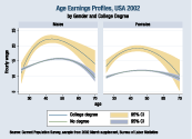 Image with missing alt attribute found on stata.com