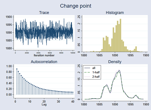 Image with missing alt attribute found on stata.com