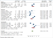 Image with missing alt attribute found on stata.com