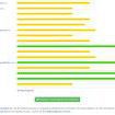 Referenz ImpliWi: Auswertung des Methoden-Ratgebers
