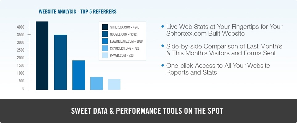 Image with missing alt attribute found on sweetspot.ws