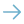 successful android app development Abu Dhabi