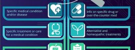 Image with missing alt attribute found on thediabetescouncil.com