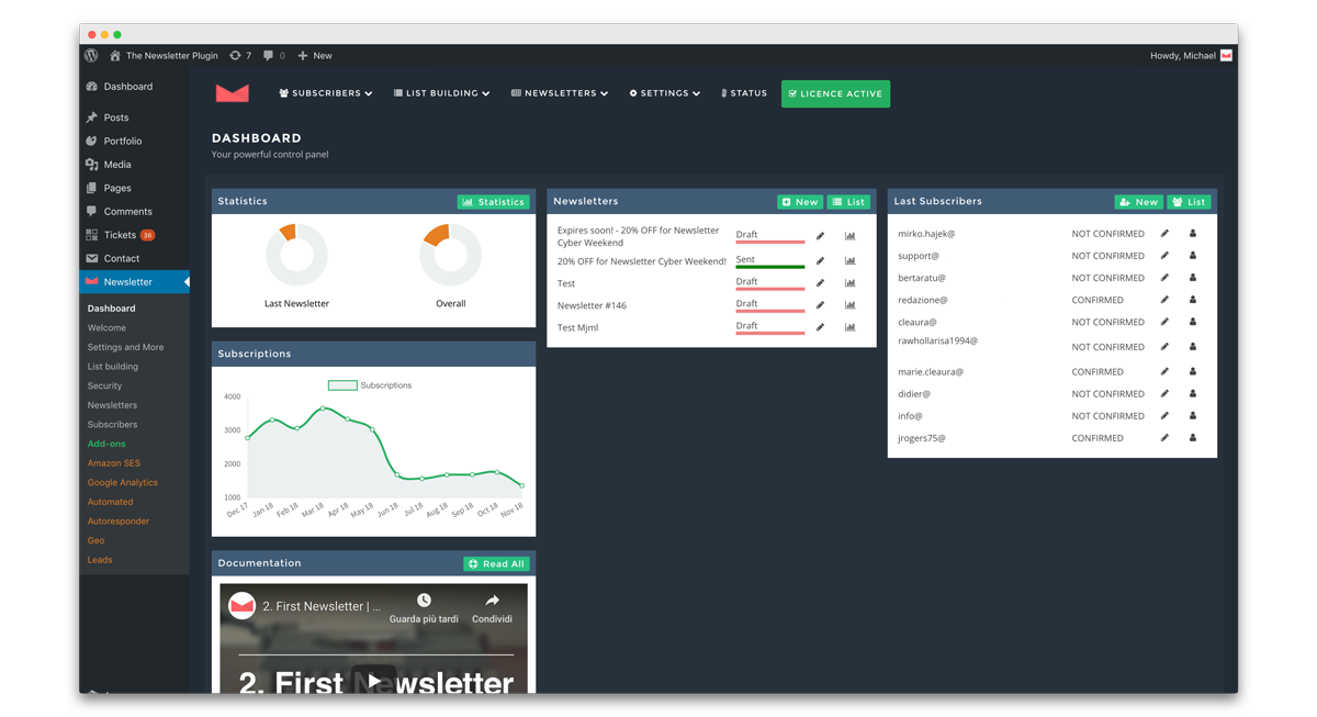 Image with missing alt attribute found on thenewsletterplugin.com
