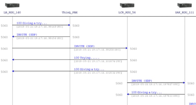 Image with missing alt attribute found on thinq.com