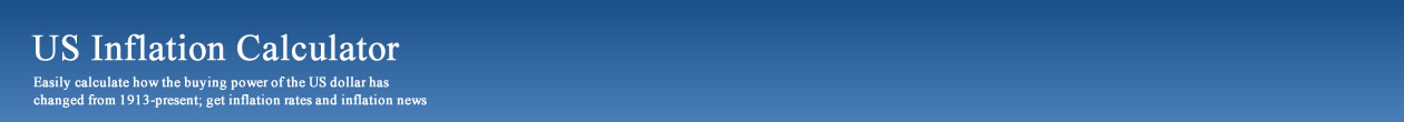Image with missing alt attribute found on usinflationcalculator.com
