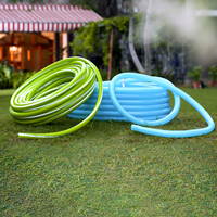 Garden Pipes